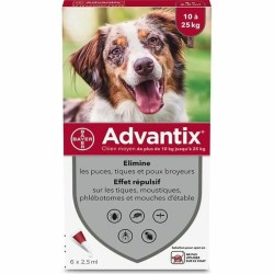 Pipette pour chien Advantix...