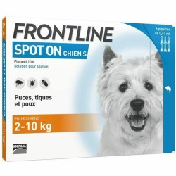 Pipette pour chien...