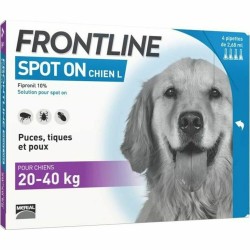 Pipette pour chien...