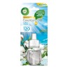 Recharges Pour Diffuseur Airwick 19 ml (Reconditionné A)