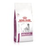 Nourriture Royal Canin Mobility C2P+ 12 kg