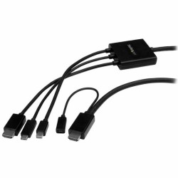 Adaptateur USB C vers HDMI...