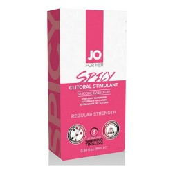 Stimulant Clitoridien Épicé Chaud 10 ml System Jo SJ40124